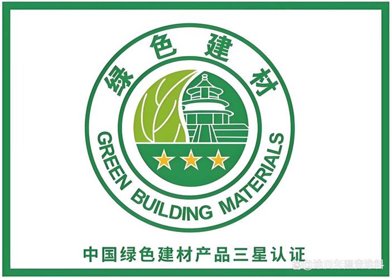 装饰材料行业的现状与趋势